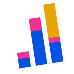 AppSalesTrends